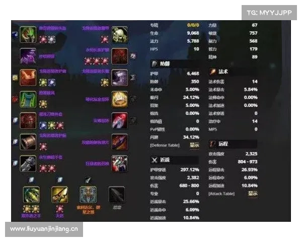 魔兽世界50级猎人装备获取攻略 魔兽世界50级猎人装备获取攻略